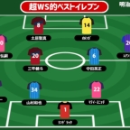 J1 Team of the Week (MD13)